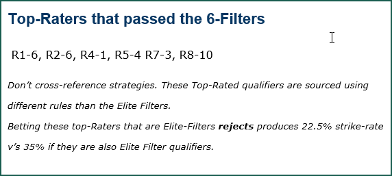 , Elite Raceday Message Explained